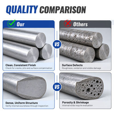 Хорошая цена CoCrMo Cast Master Alloy Bar, Sample Quantities Available онлайн